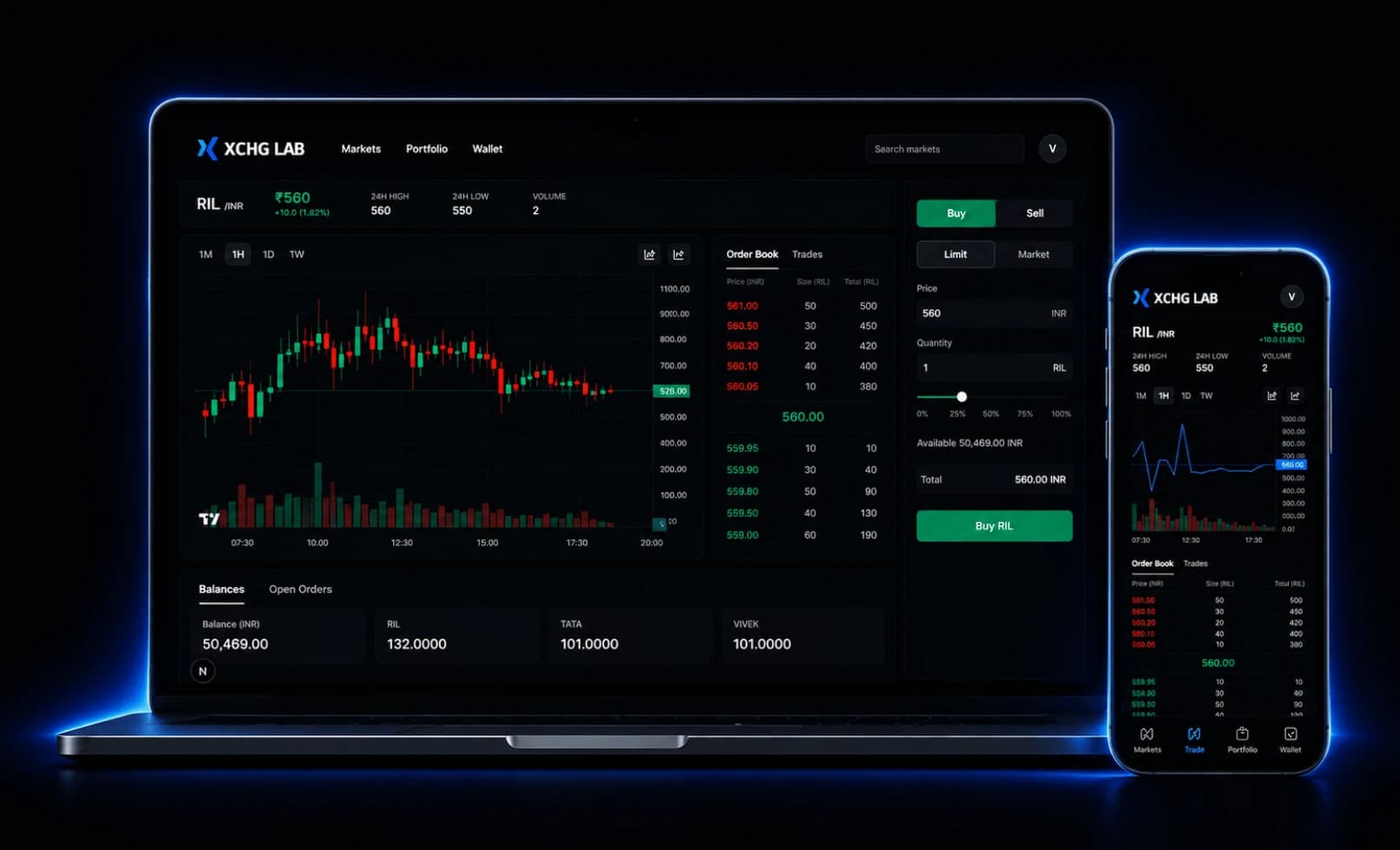 XCHG Lab trading terminal